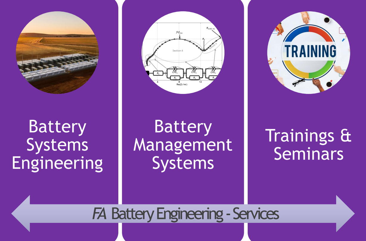 Service Overview FA Battery Engineering