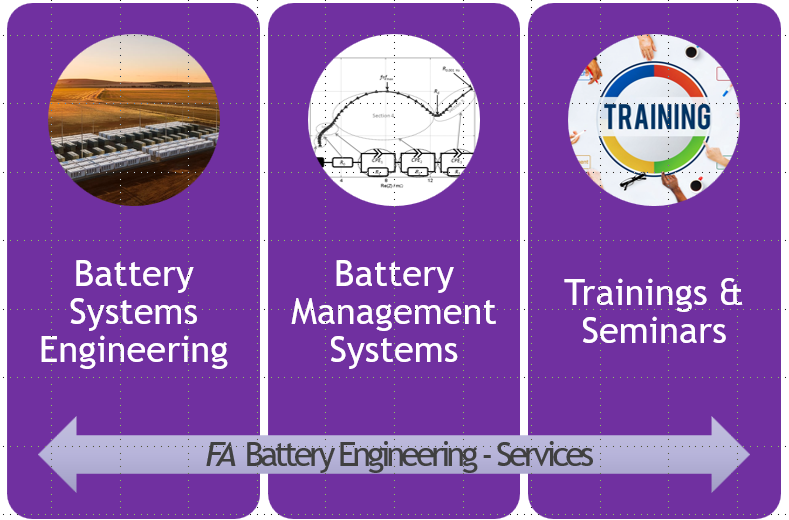 Service Overview FA Battery Engineering